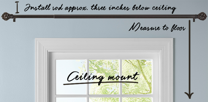 How to measure a ceiling mount