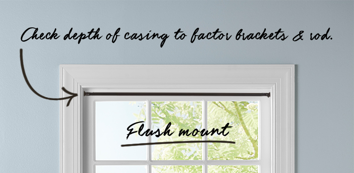How to measure a flush mount